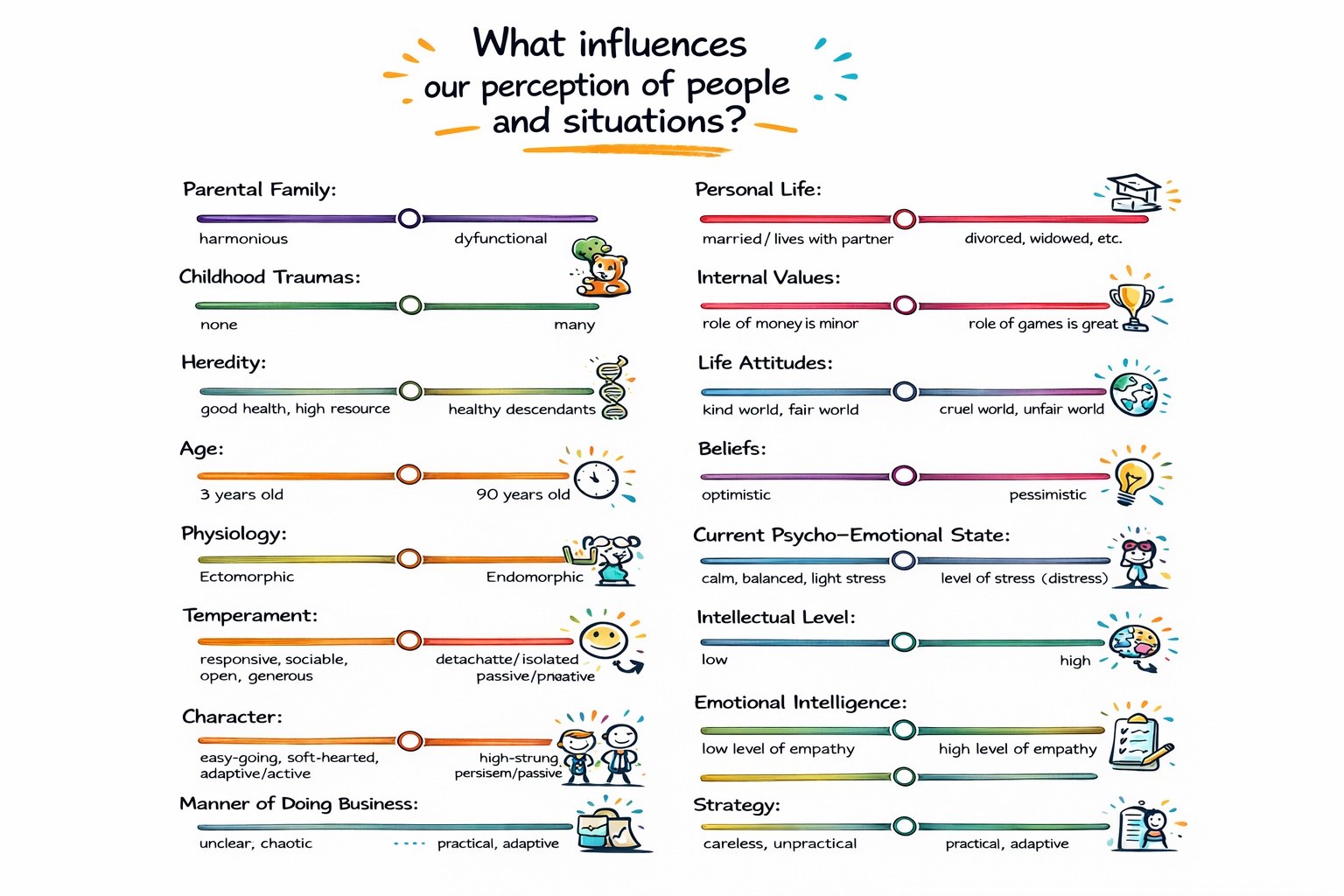 Why is it so hard to find the right co-founder?